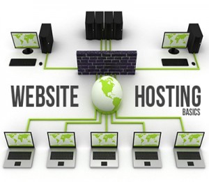 cheap hosting prices