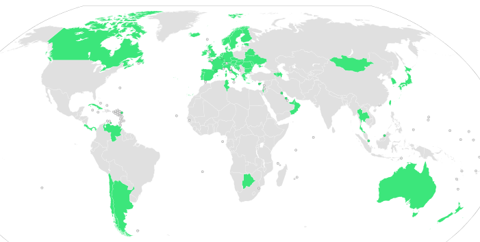 Country visual data 8