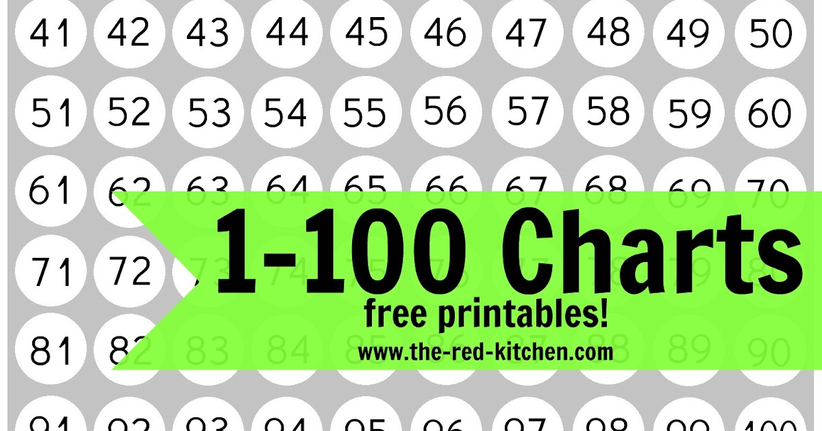 100 Days Of School Countdown Chart