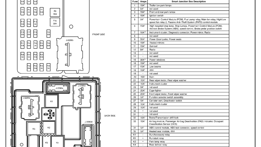 Mazda Fuse Diagrams Wiring Diagram Dash