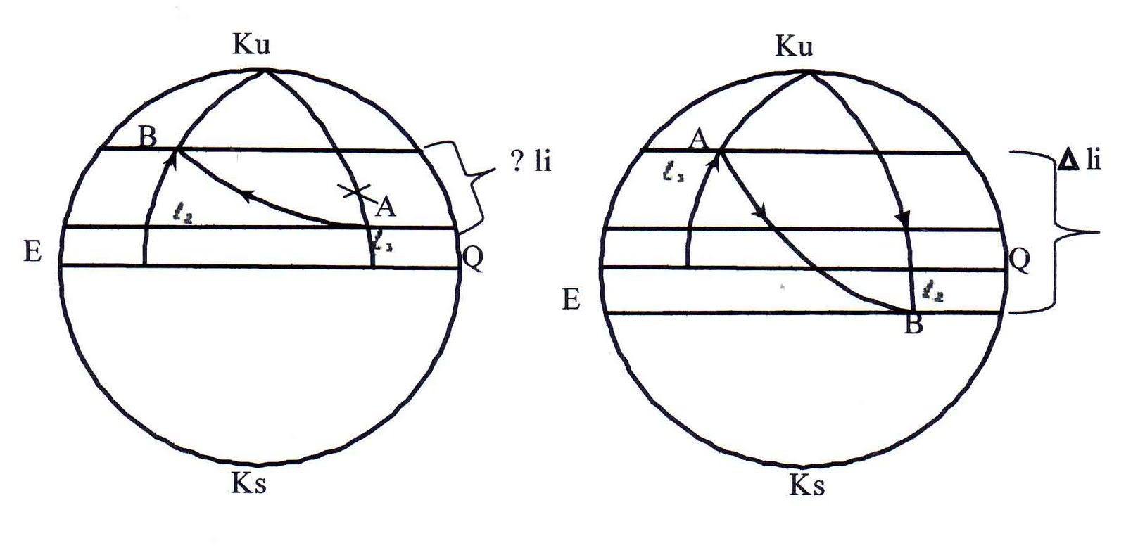 Gambar Achanora Bagaimana Mencari Latitud Garis Lintang