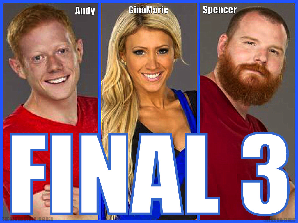 The Big Brother Insider: BB15 Winner Prediction