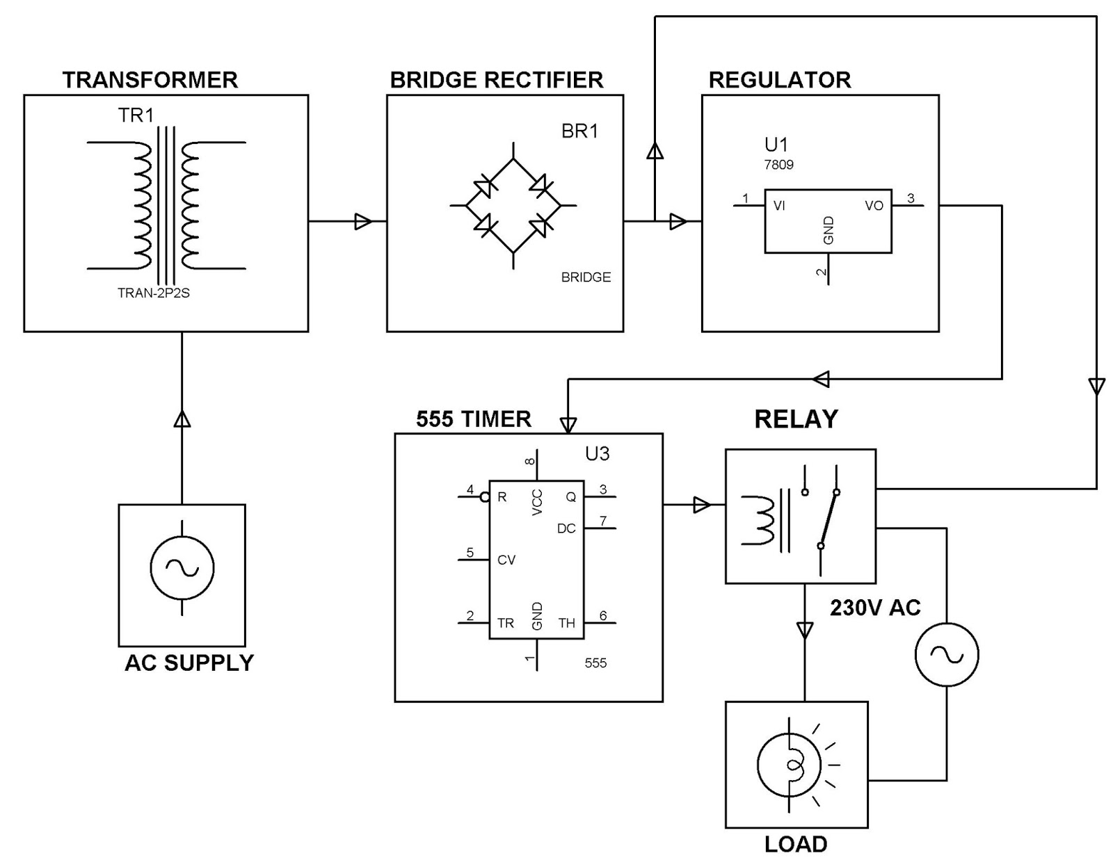 ELECTRONICS PROJECT (MALAYSIA) TIME DELAY BASED RELAY OPERATED LOAD