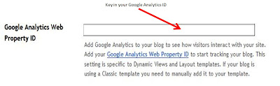 Google Analytics ID