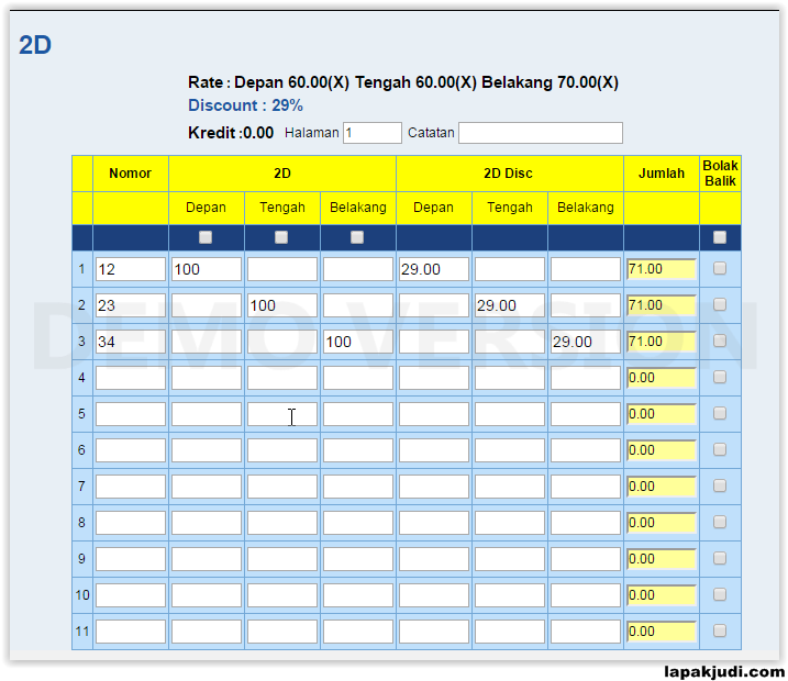 Cara Pasang Togel Online