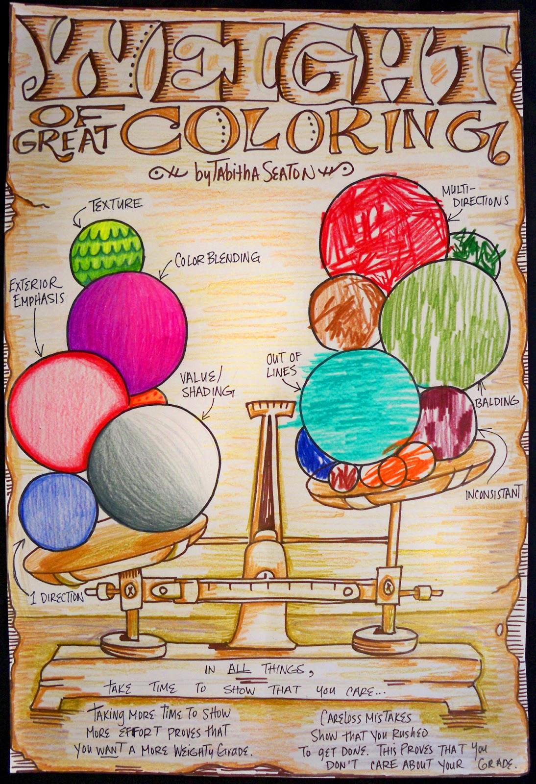 Mrs.Berenice's Art Room: checklists