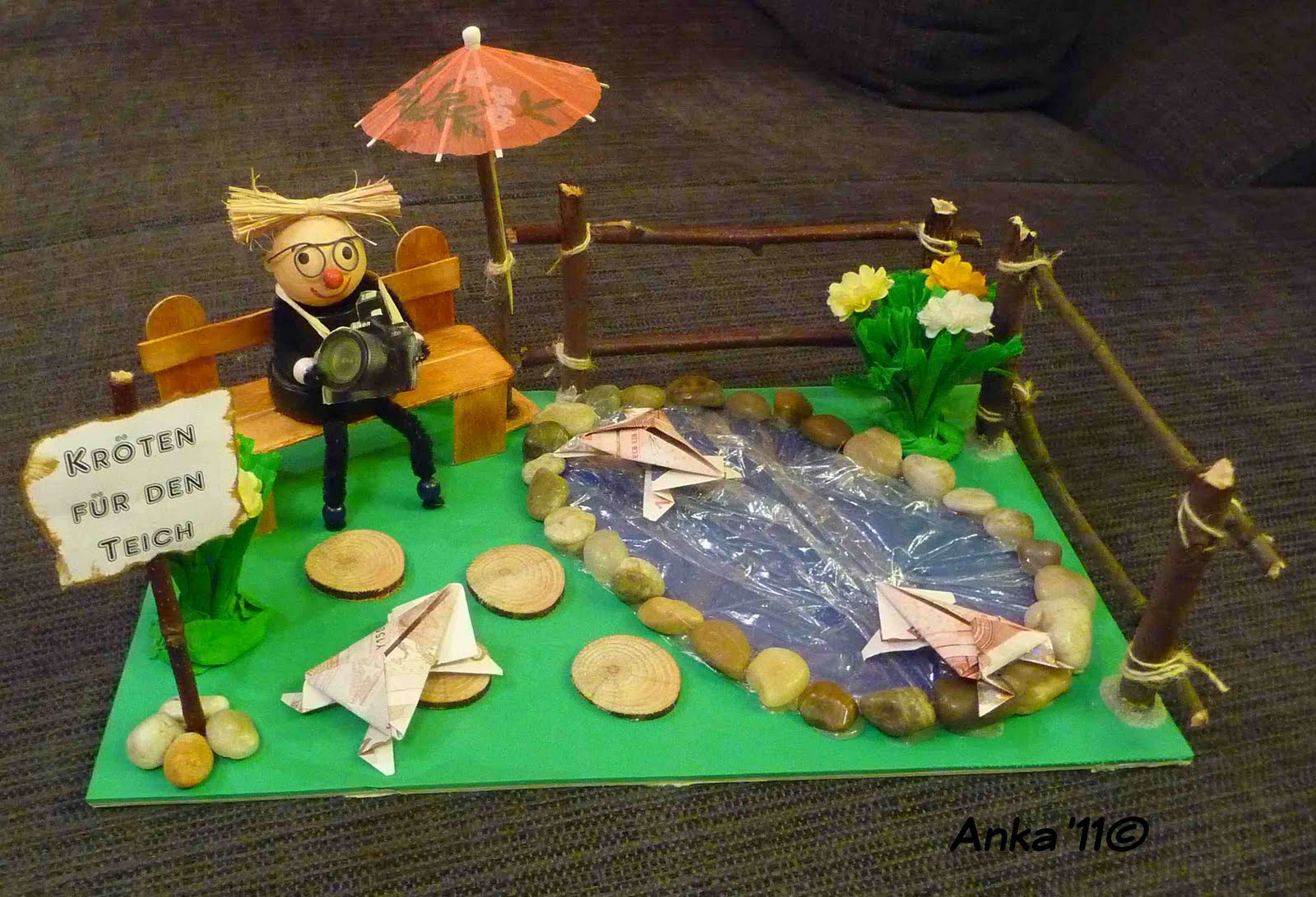 Ankas Bastelseiten August 2011