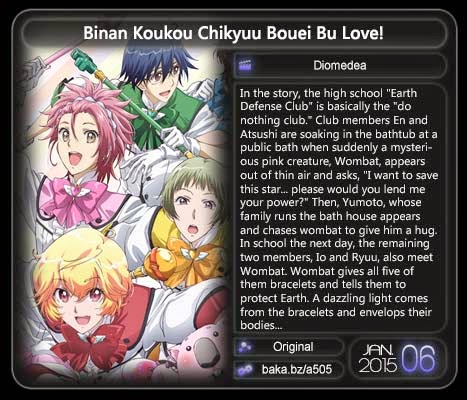 Anime List 2014 Winter