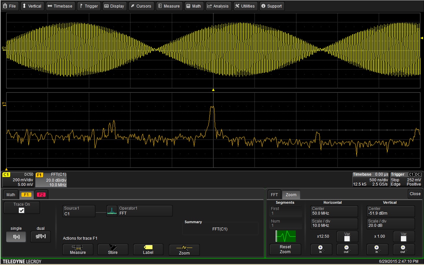 Test Happens Teledyne LeCroy Blog Taking Best Advantage of