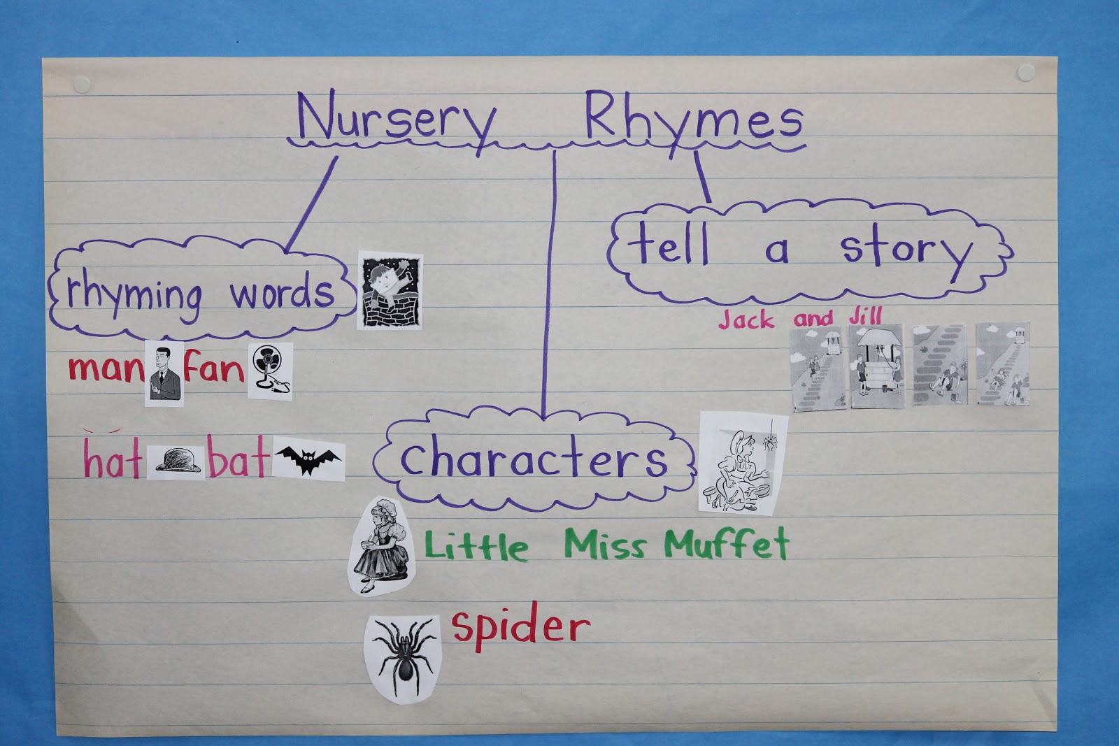 Kindergarten News: October 2012