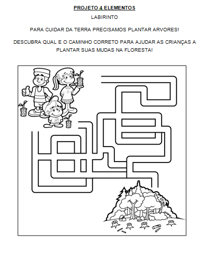 Teoria dos Quatro Elementos. Teoria dos Quatro Elementos - Mundo Educação