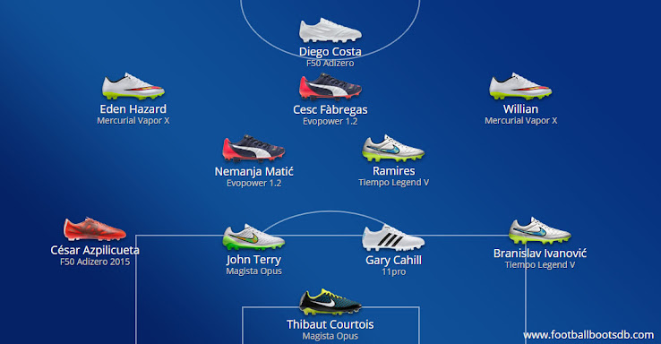 chelsea football boots