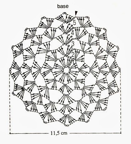 Схема вязания крючком колокольчика