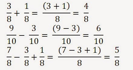 contoh soal penjumlahan dan pengurangan pecahan Pecahan pengurangan bentuk bilangan pelajarindo penjumlahan