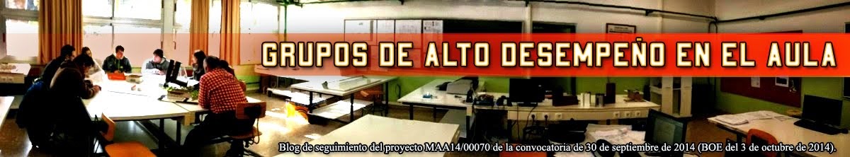 Grupos de alto desempeño en el aula