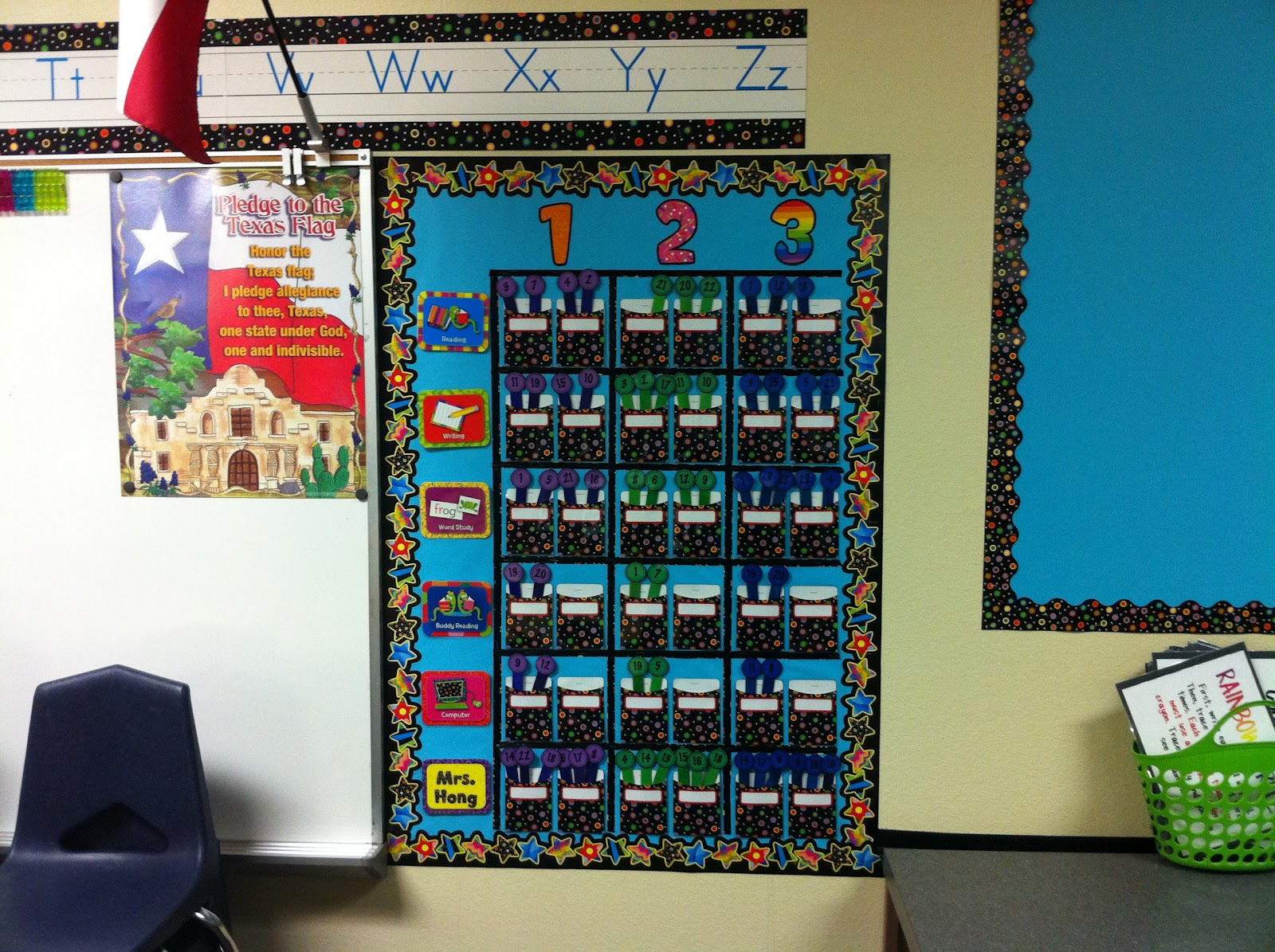 Spectacular 2nd Grade Mini Classroom Projects