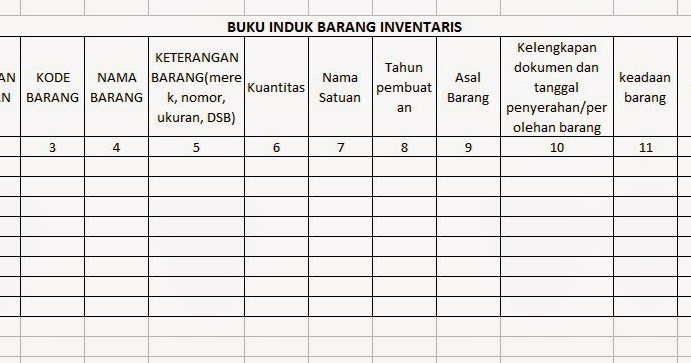 Tabel Inventarisasi Barang QOLAMEDIA Tabel Inventarisasi Barang QOLAMEDIA