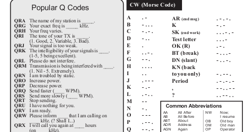 porn star in yoga pants amateur radio q codes
