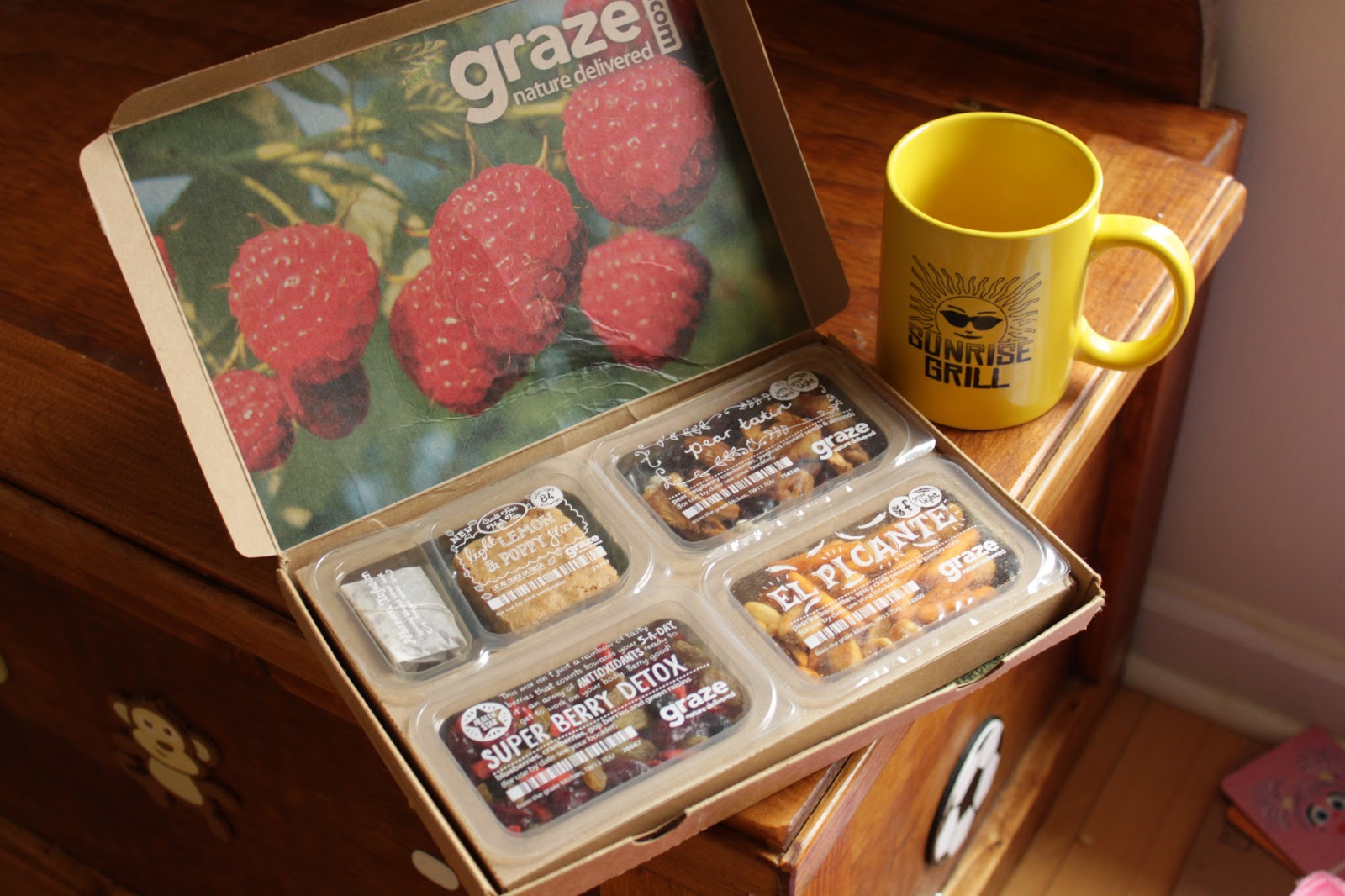 Graze Invitation Code Reddit