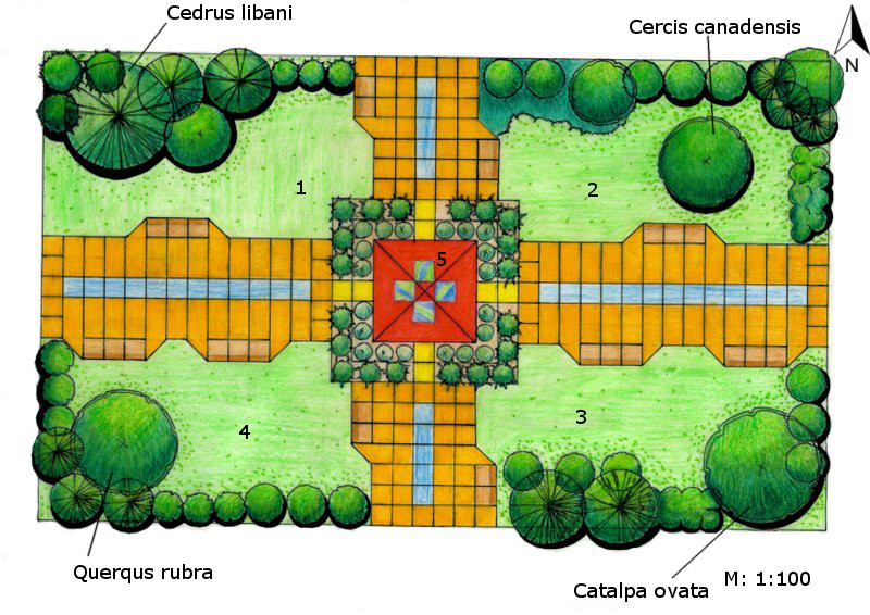 Katerina Ivanova landscape architecture portfolio Garden design