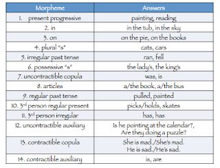 download metaphors analogies power tools for teaching any subject