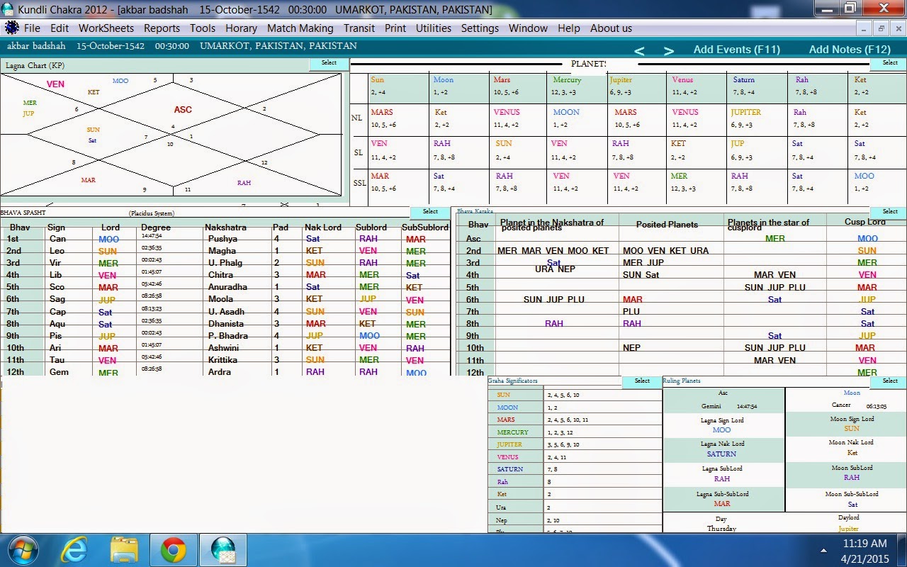 Planetarypositions Com Birth Chart Html