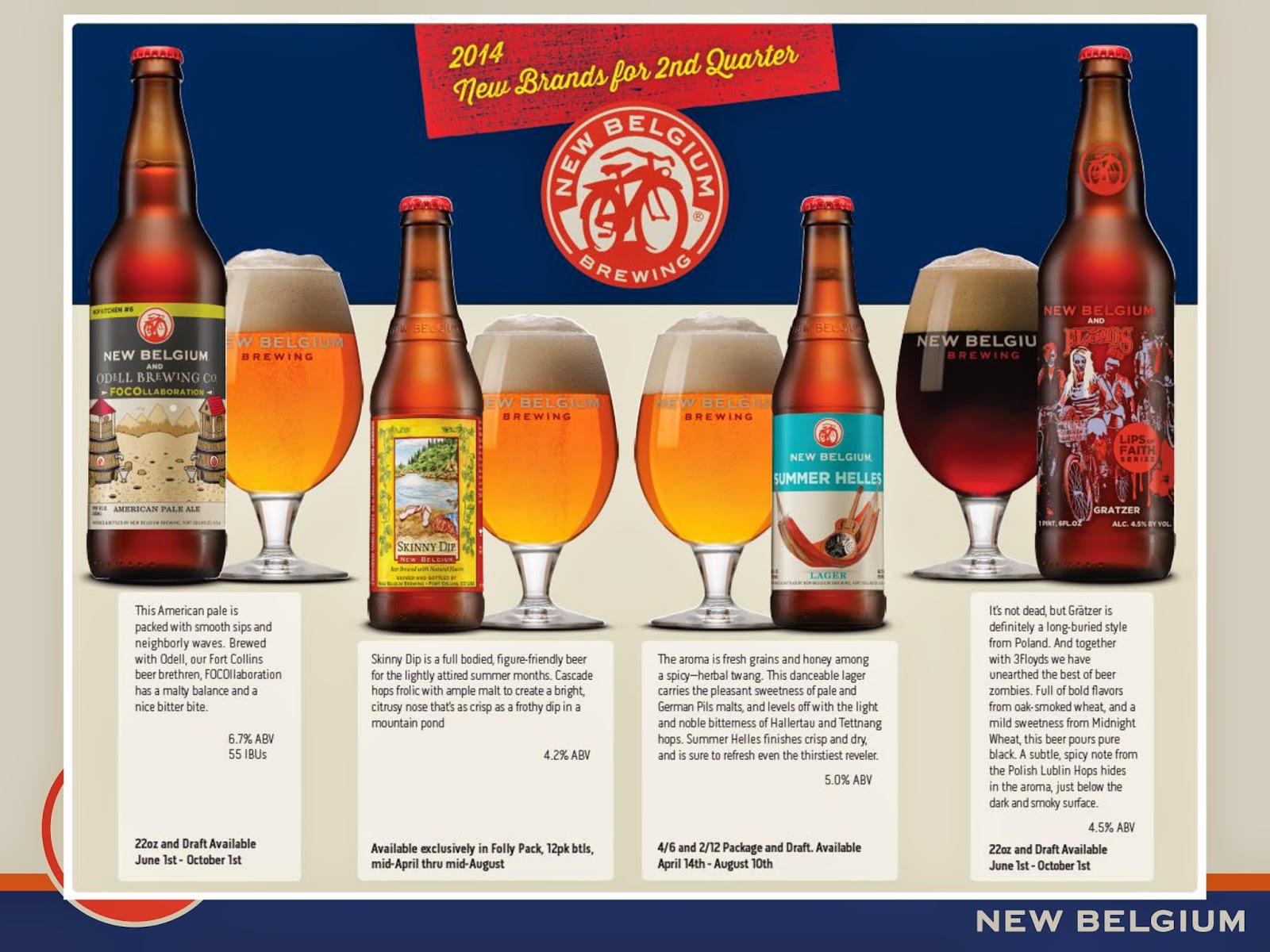 New Belgium Seasonals, New Collaborations with 3 Floyd's, Odell's Brewing