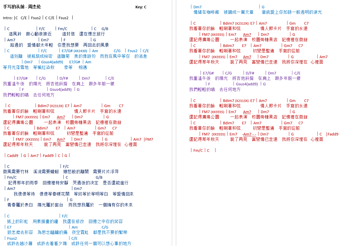 jay chou chord latest guitar chord jay chou jay chou chord latest guitar chord jay chou