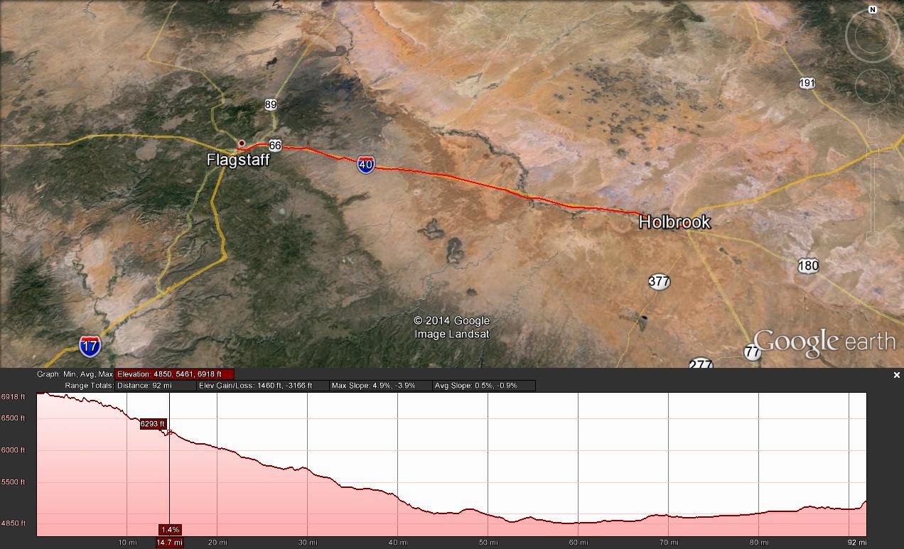 Herm's CoasttoCoast Bike Ride 2014 Day 9 Flagstaff to Holbrook, AZ