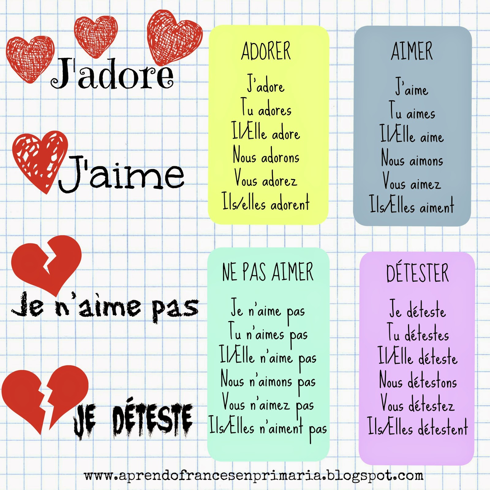 J'aimerais te rencontrer en anglais