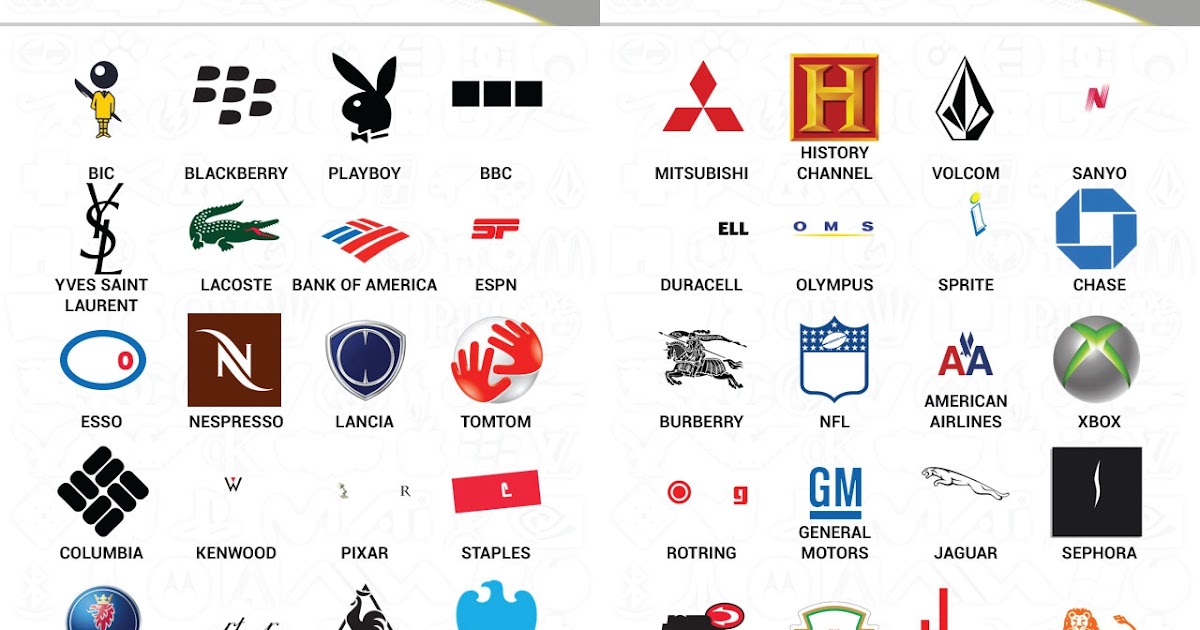Logos Quiz Answers for iPhone. download. 