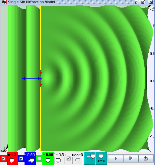 The Single N Design Is Best Grouped With Quasi Experiments The Single N Design Is Best Grouped With Quasi Experiments