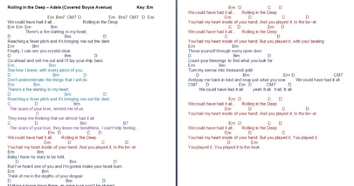 Talkingchord Com Adele Rolling In The Deep Cover Chords