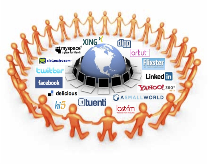 ¿Que es una comunidad virtual? Imagen3