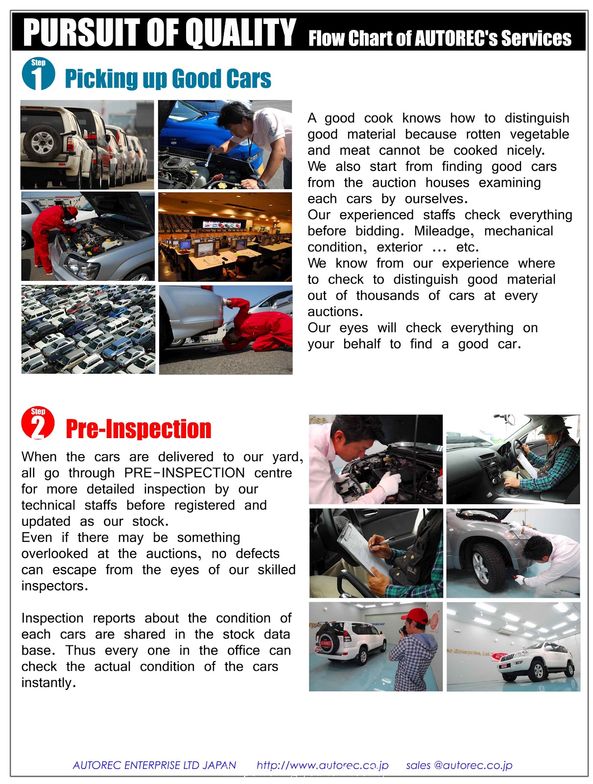 Pursuit of quality Autorec Enterprise, Ltd.Japanese vehicles to the