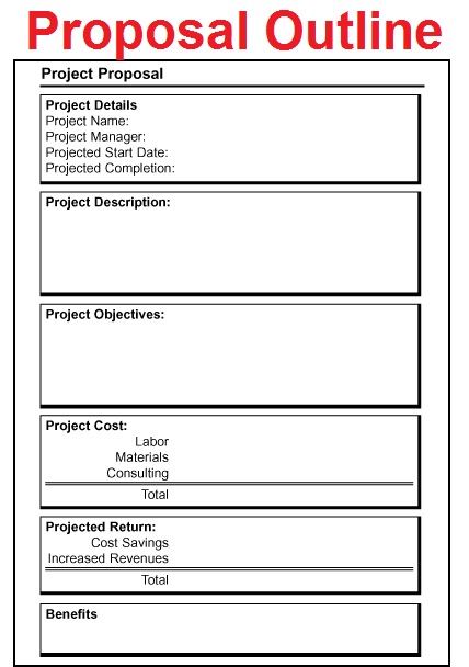 research proposal writing doc