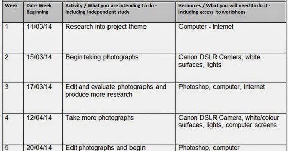 Research proposal sample pdf image