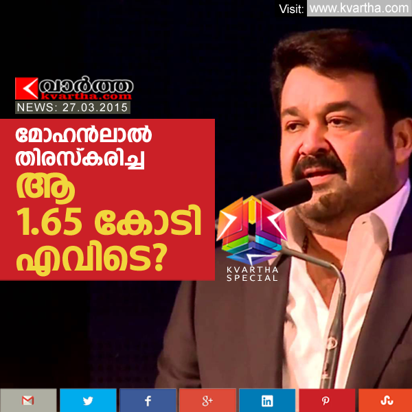 Kerala, Amount, Mohanlal, Thiruvanchoor Radhakrishnan, K.M. Mani, Budget, Where is the controversial amount, which was rejected by Mohan Lal.