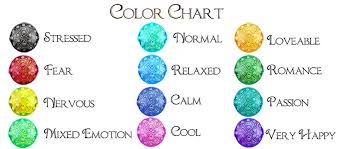 mood ring colors and meanings march 2013 mood ring emotions chart