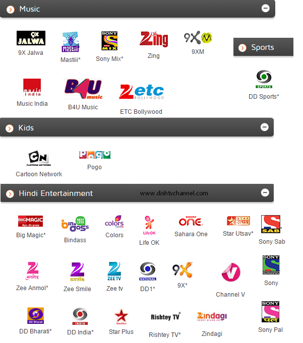 adults in list india channels Dish tv