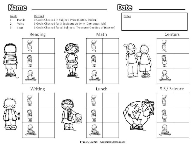 Check In Check Out Behavior Charts