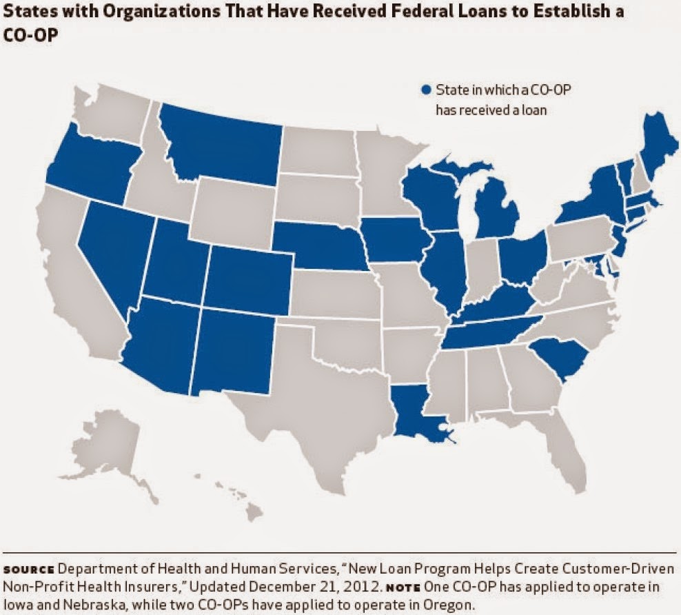 COOP Health Insurance...Alert! SM Stevens and Associates LLC