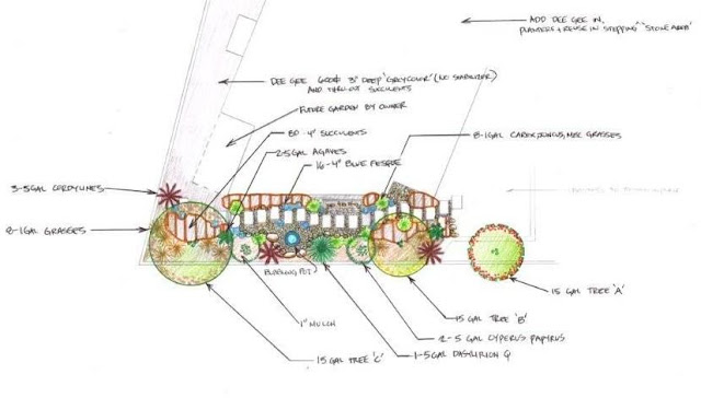 landscape design mid-century modern home 2