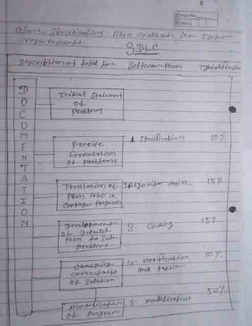 Ultimate Duck Hunting Wii Game - YouTube