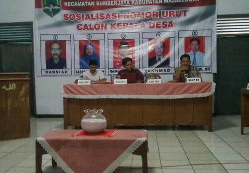 Contoh