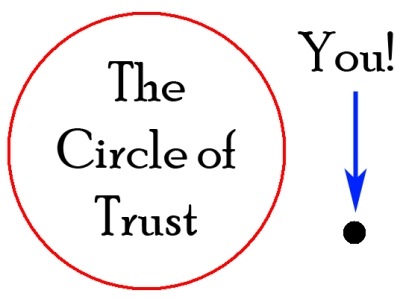 circle-of-trust-12.jpg