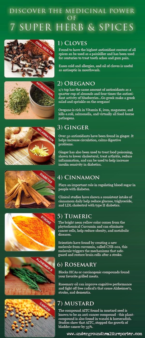 Discover the medicinal power of herbs Want to end mental illness