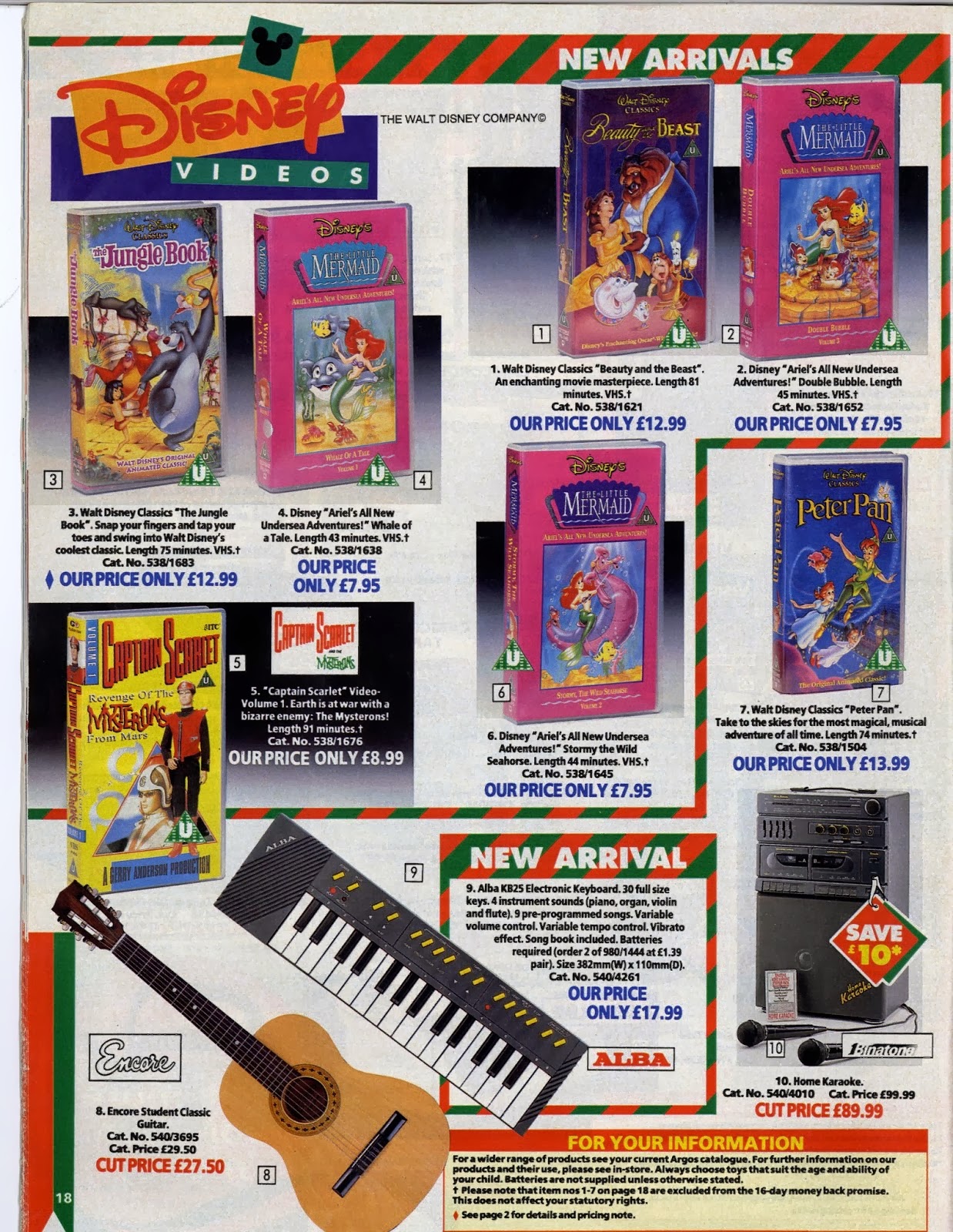 LOST ENTERTAINMENT 2013 CHRISTMAS COUNTDOWN THE 1993 CHRISTMAS ARGOS