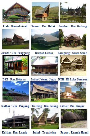 View Contoh Gambar Rumah Adat Nusantara Pictures