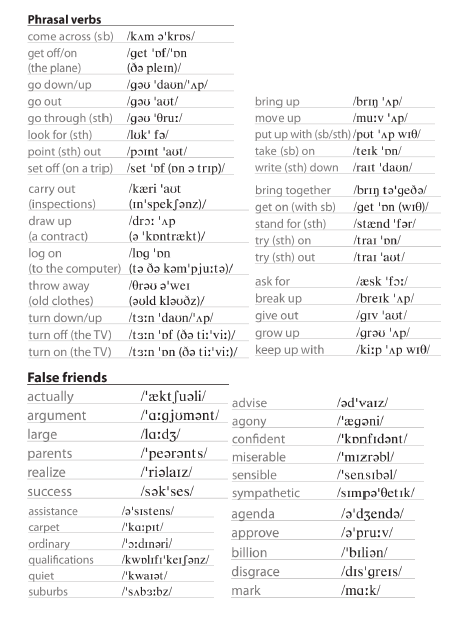 Summary article example image